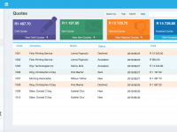 Custom Invoicing, Booking and Lead System